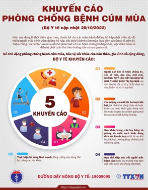 Hình ảnh chi tiết tin tức Tài liệu truyền thông về phòng bệnh cúm mùa Hình ảnh tin tức Tài liệu truyền thông về phòng bệnh cúm mùa