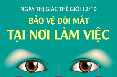 Hình ảnh chi tiết tin tức Ngày Thị giác Thế giới 12/10 Hình ảnh tin tức Ngày Thị giác Thế giới 12/10