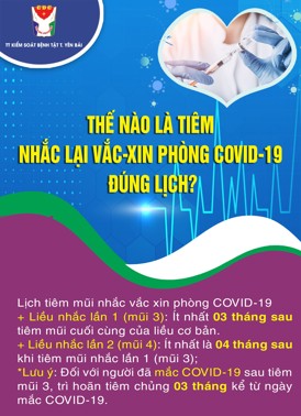 Hình ảnh chi tiết tin tức Thế nào là tiêm nhắc vắc-xin phòng COVID-19 đúng lịch? Hình ảnh tin tức Thế nào là tiêm nhắc vắc-xin phòng COVID-19 đúng lịch?