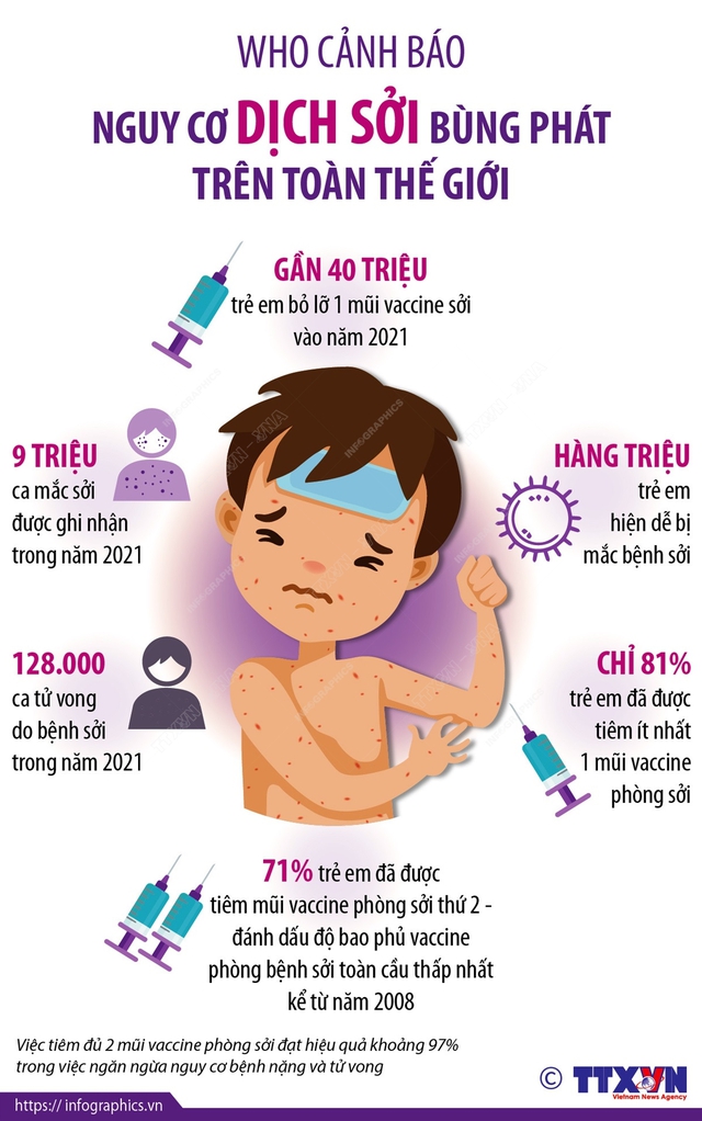 Infographics Những cách bảo vệ dữ liệu thông tin cá nhân  Công nghệ   Vietnam VietnamPlus